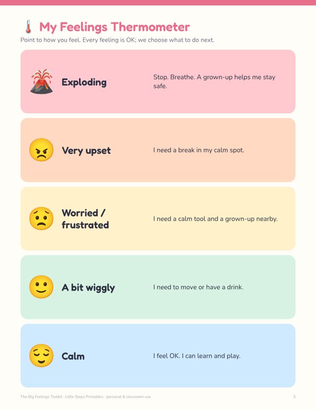 Feelings thermometer
